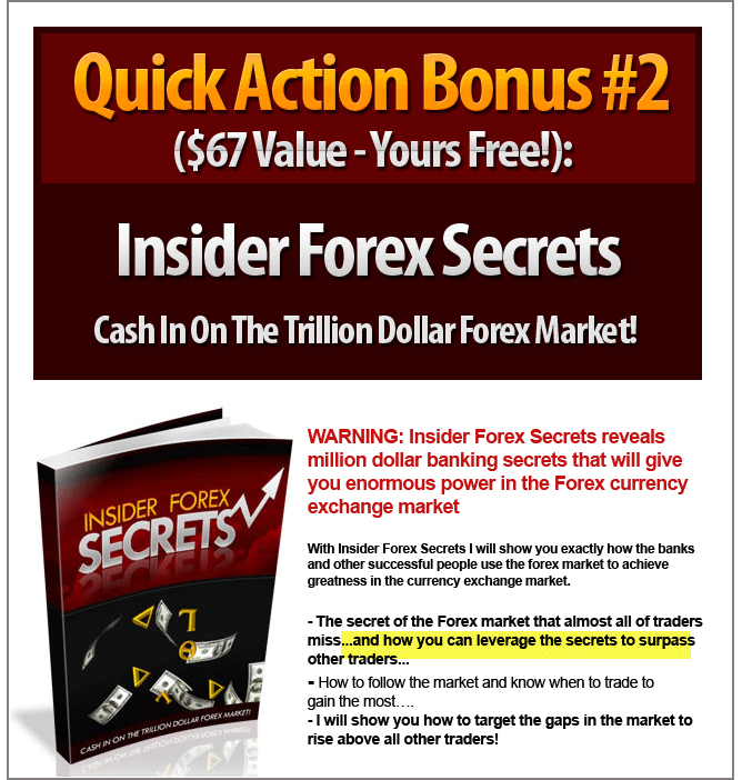 Successful day trading systems